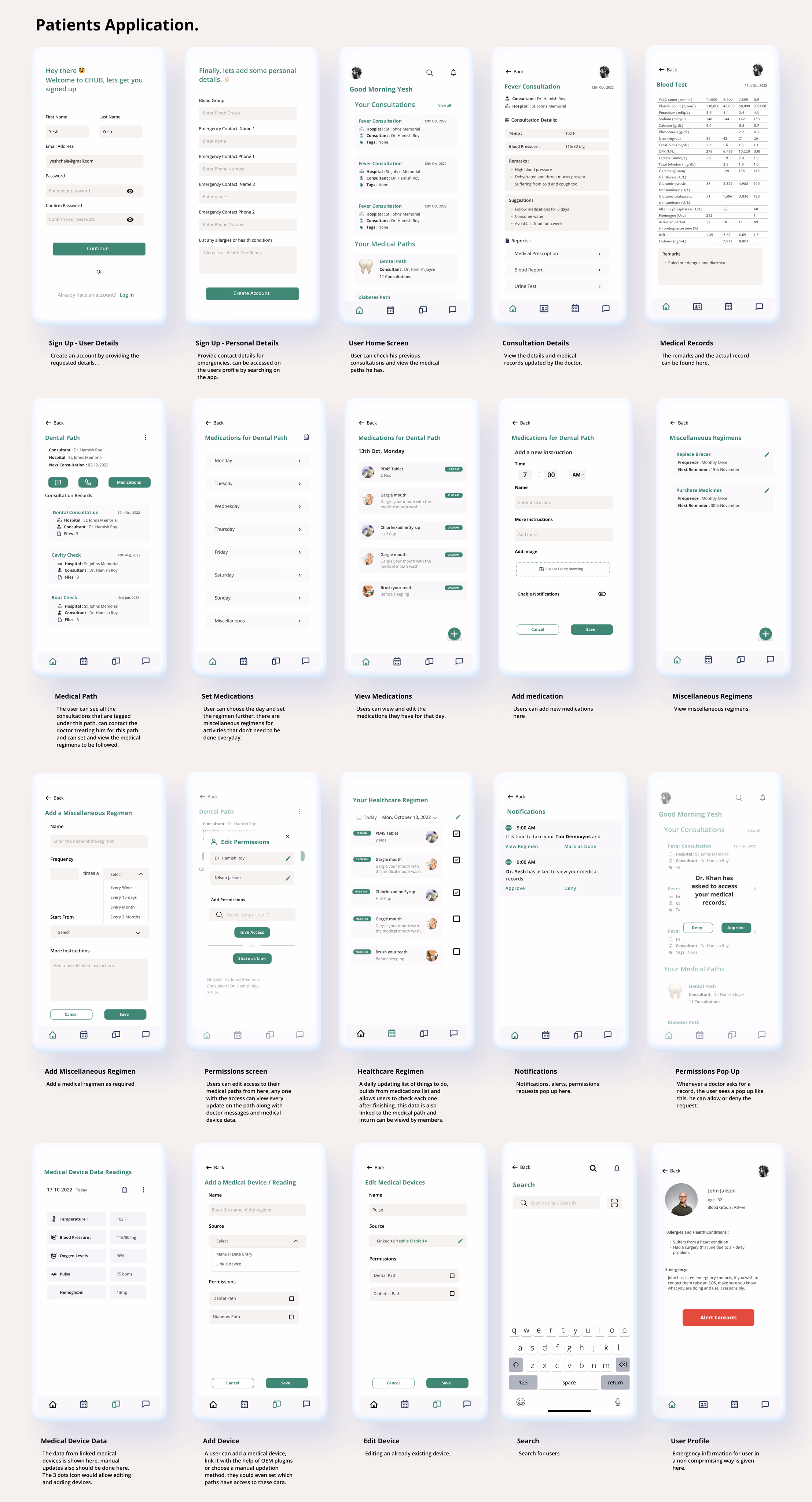 Patients Application Interface